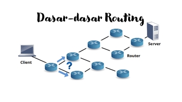 Dasar-dasar Routing RT101